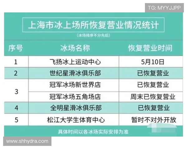 上海飞盘队防守革新之路探索与实践分析